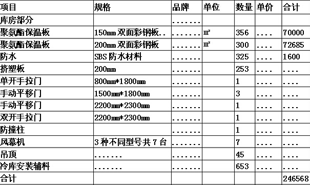 冷庫(kù)設(shè)計(jì)報(bào)價(jià)參考圖1